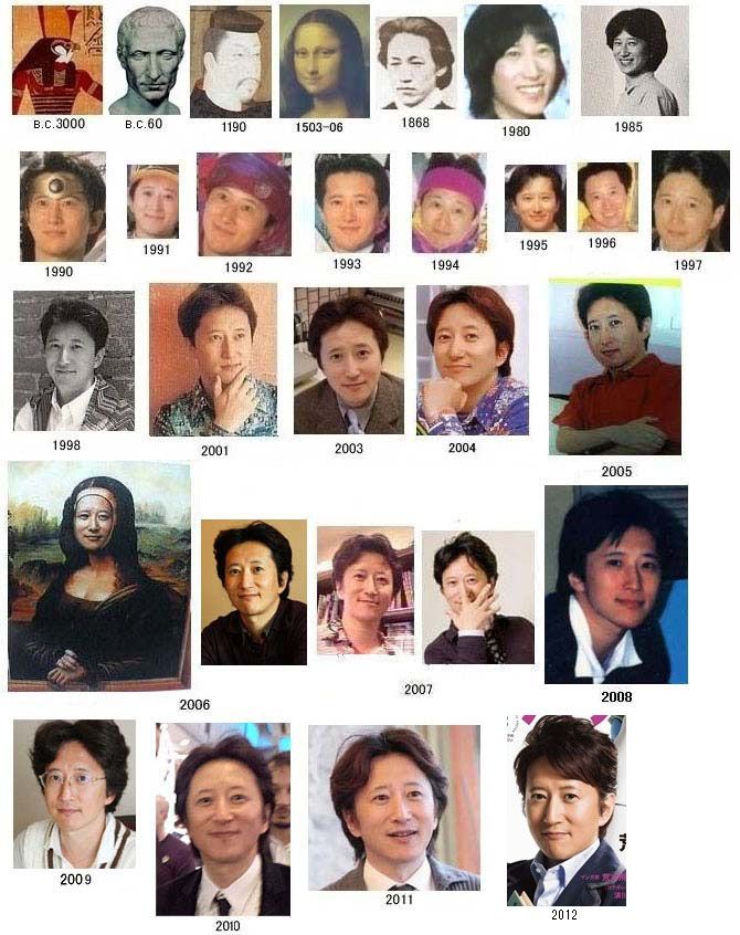 荒木飛呂彦