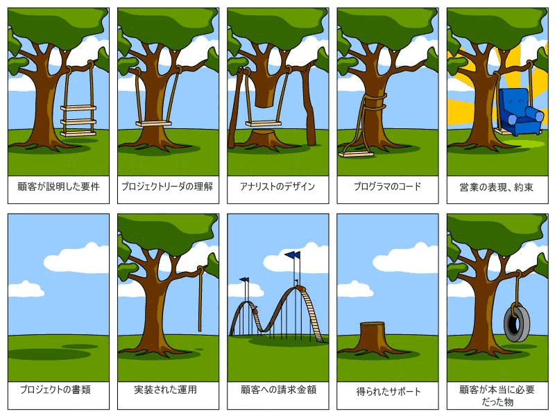 project_comedy、顧客が本当に必要だったもの