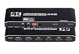 �ڳ�±����HDMI 2.0b / HDCP 2.2�б� HDMI �ޥȥ�å��� �����å��㡼��4 x 2 HDMI MATRIX SWITCH/SWITCHER�� ����4 / ����2����