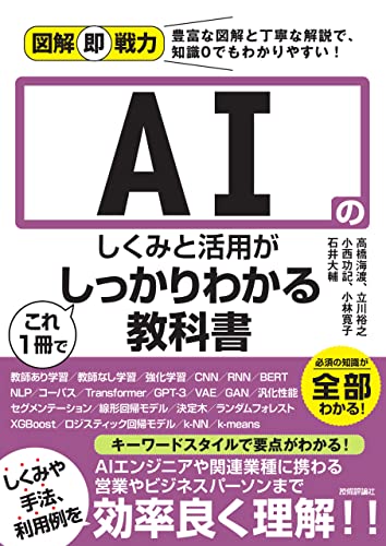 �޲�¨���ϡ�AI�Τ����ߤȳ��Ѥ�����1���Ǥ��ä���狼�붵�ʽ�